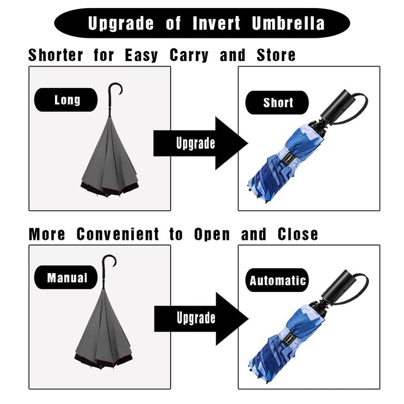 Umbrella Compact Inverted Folding Umbrellas Auto Open Close - H2.19.Moon