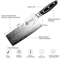 TUO Vegetable Meat Cleaver Knife - Chinese Chef's Knife 7-inch High Carbon Stainless Steel - Kitchen Knife with G10 Full Tang handle - Black Hawk-S Knives Including Gift Box