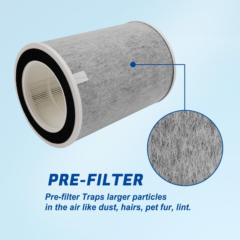HP202 True HEPA Replacement Filter Compatible with Shark Air Puri-fier