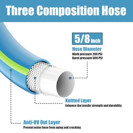 Besiter Heavy Duty Garden Hose 5/8" 75FT: Flexible Rubber Water Hose - Leakproof Hose Male to Female Fittings - Durable Hose for Yard, Lawn, Car Wash, Outdoor, Watering, Green