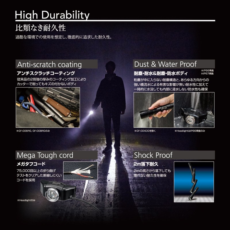 GENTOS LED Flashlight GF - 007DG (300 Lumens Brightness/1 Hour