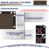 Windscreen4less Heavy Duty Privacy Screen Fence 98% Blockage Solid Brown