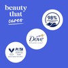 Dove Body Wash Deep Moisture – 24hr Lotion-Soft Skin, Moisturizing