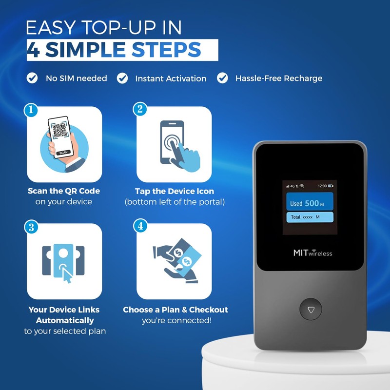 MITwireless T8+ Portable WiFi Hotspot | 4G LTE Mobile Internet