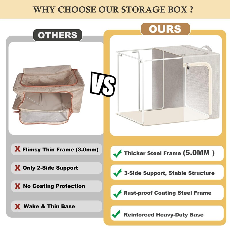 combocube 3-Side Zippered Openings Clothes Storage Bins with Thick Metal