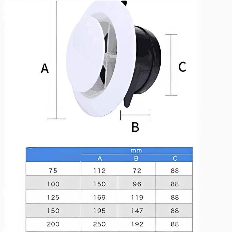 TOTMOX Ventilation Grille Exhaust Grille Round 125 mm ABS Plastic
