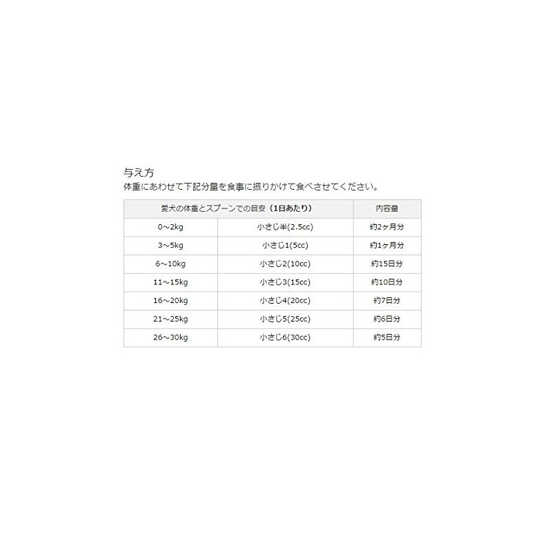 nippi Tomorrow also why not be just G Set of