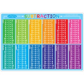 Ashley Productions ASH95009 Smart Poly™ Learning Mat, Subtraction, Polypropylene (PP)/Paper, 12" x 17"