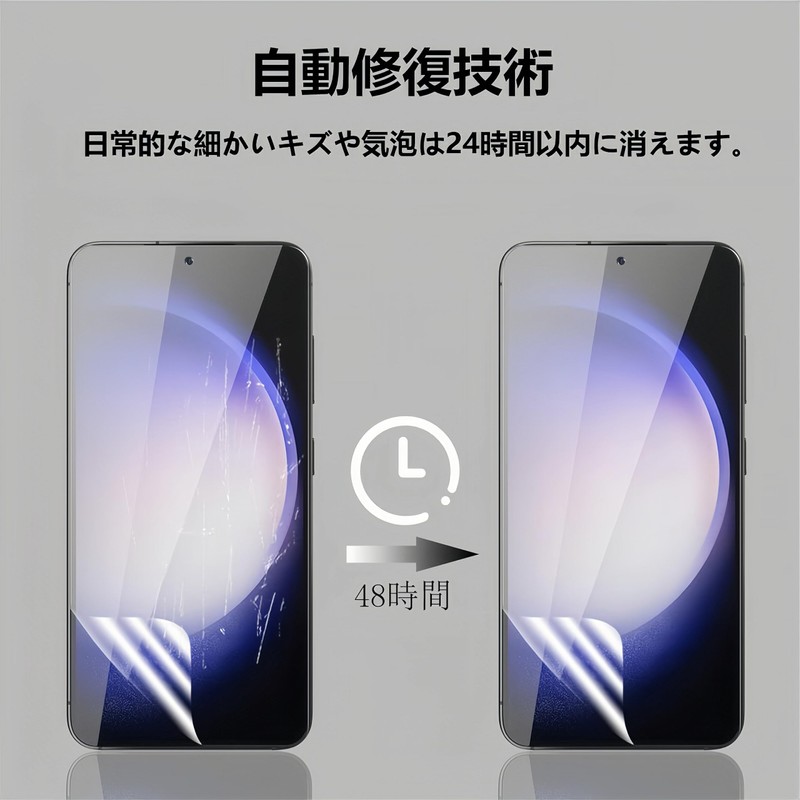[Anti-Glare & Fingerprint Authentication] Galaxy A55 5G Film [TPU Material