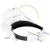 EEEKit Headband Magnifier with 3 LED Light, Head Mount Magnifying