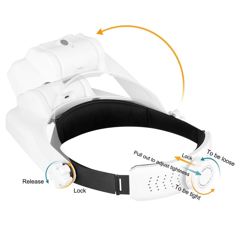 EEEKit Headband Magnifier with 3 LED Light, Head Mount Magnifying