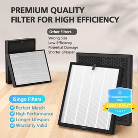 MR5866 Replacement Filter Compatible with MORENTO & FLANUR MR5866 Air Purifier, HEPA Filter Perfect for Home Large Room, MR5866 Filter for 99.97% Air Pollutants, Odor and Smoke, Original, 2 Pack