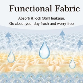 Battewa Incontinence Underwear for Men Washable Briefs, Absorbent Leak Proof Underwear Urine 50ml, Mens Cotton Boxers Pack of 2(Black-Gray,2X-Large)