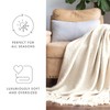 Linen Market Beddings Basketweave Throw Blanket: Luxurious Comfort and Style