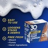 30 SECONDS Foam Cannon Kit – Pressure Washer Sprayer +