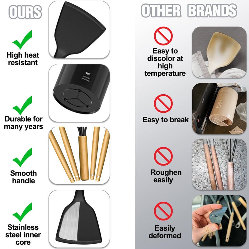 Kitchen Utensils Set- 34PCS Silicone Cooking Utensil with Holder, Umite