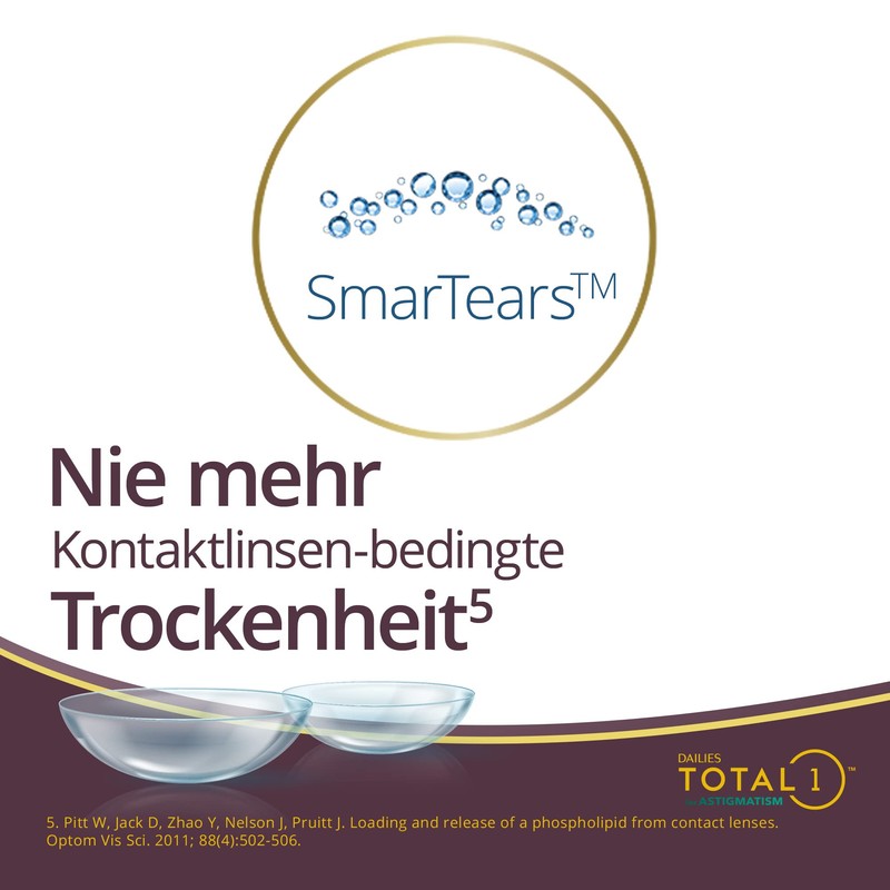 Dailies Total1 for Astigmatism | Pack of 30 | CYL