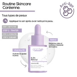 Glam Up Paris - Anti-Aging Face Serum - 0.3% Retinol - Anti-Wrinkle - Vitamin B5 - Women & Men - Smoother and Radiant Skin - K-Beauty - 30ml