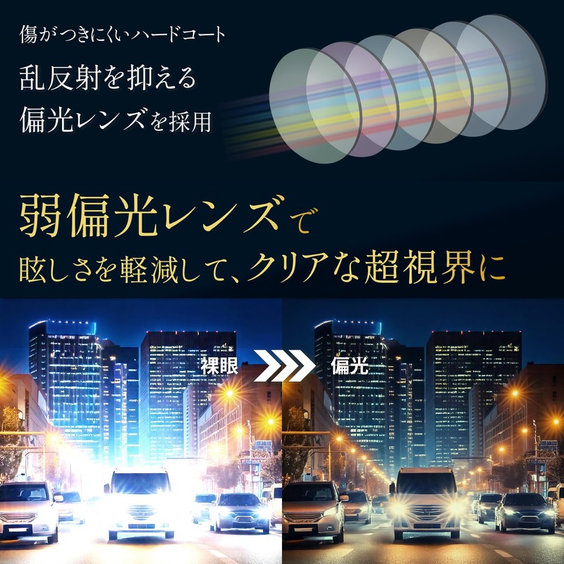 Adventure Oh Flip Up Clip-on Side Cover, Sunglasses, Flip-up Overglasses,