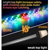 Tavaray 4FT RGB LED Boat Navigation Lights - APP &