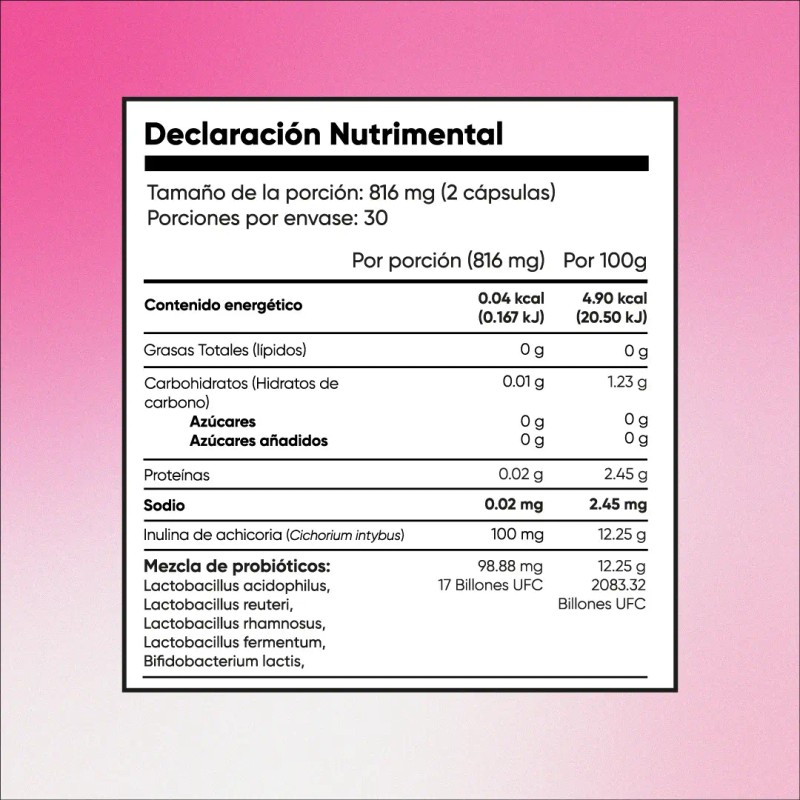 Probióticos Mujer Lactobacillus Prebióticos Inulina Probioticos Vaginales Salud Flora Íntima