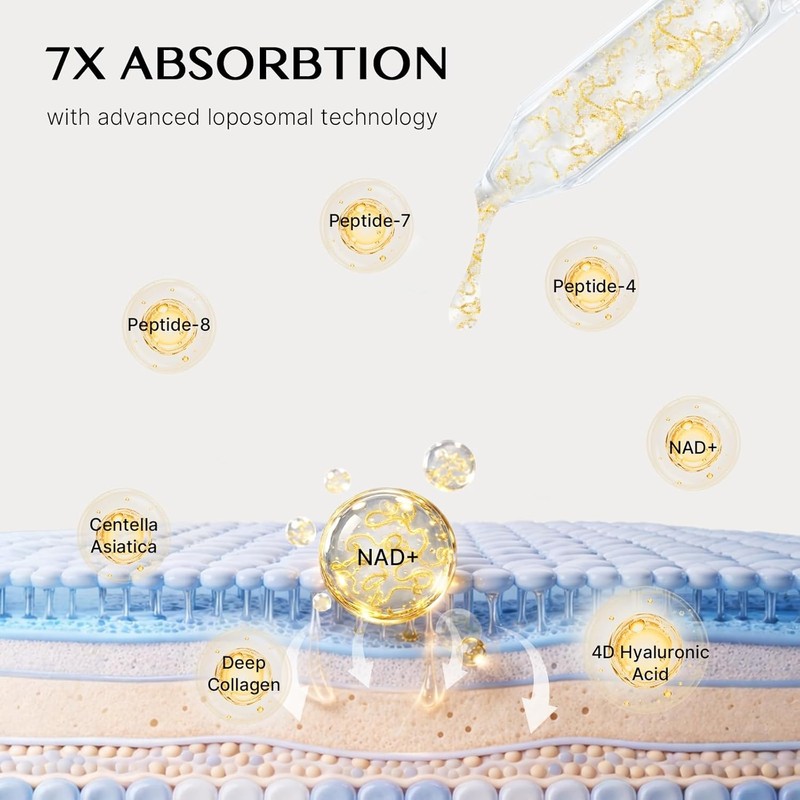 Silk Peptide Lifting Serum Anti-Aging Hydrating Ampoule Multi Complex Collagen