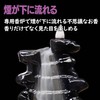 nullie Overflow Incense, Ryukawa Incense, Backflow Incense, Meditation, Aroma, Relax,