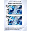UYRUREL Screen Protector for Blackview Mega 8 Android Tablet 13