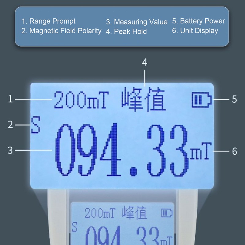 Surface Magnetic Field Detector High Accuracy Handheld Gauss Meter Digital