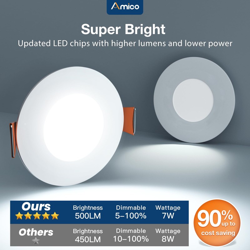 Amico 6 Pack 3 Inch 5CCT Ultra-Thin LED Recessed Ceiling