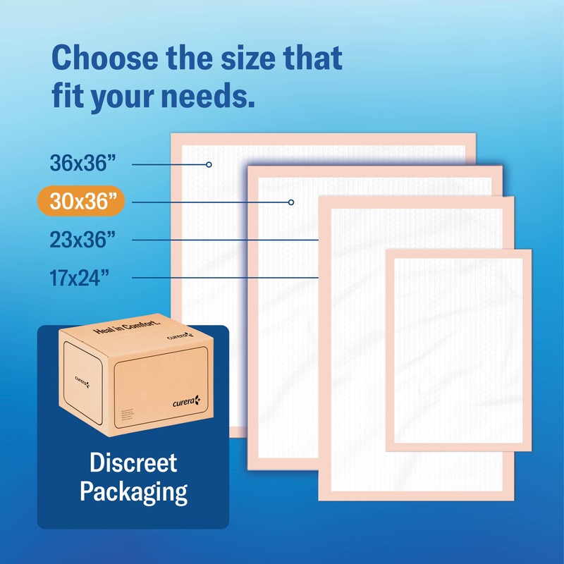 Chucks® Premium Disposable Underpads 30”x36” [100-Count] Ultra Absorbent Chux Incontinence