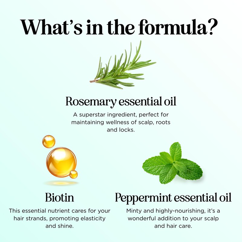 Rosemary Water Spray for Hair & Scalp - Biotin Rosemary
