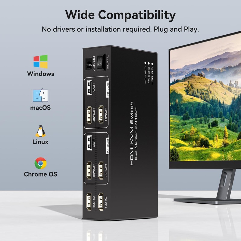 HDMI KVM Switch Dual Monitors 2 Computers KVM Switch 4K@60Hz