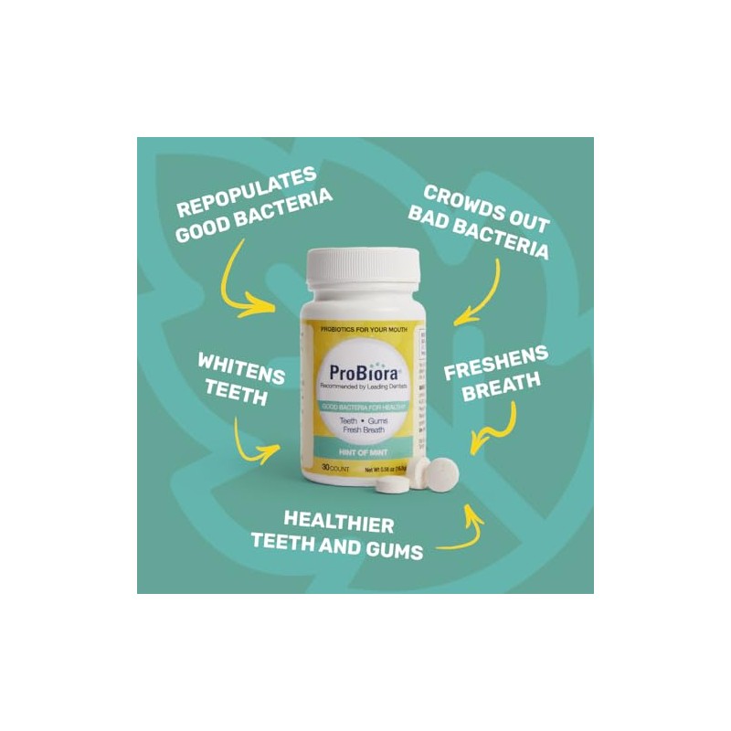 ProBioraPlus (formerly EvoraPlus) Oral Probiotic Mints Support Healthy Teeth and