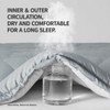 Naturehike Camping Sleeping Bag - 3 Season Warm & Cool