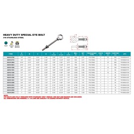 HEAVY DUTY STAINLESS EYE BOLT 5/8" X 12" (S0319-1612)