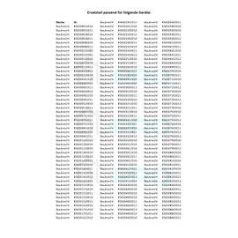 DL-pro Keycap for Whirlpool Bauknecht 481071425531 Indesit C00343986 66 x 41 x 19 mm Reset Start Button Switch Push Button for Washing Machine WAE WAK WAG AWS WCM WM WMC AWM WA HDW