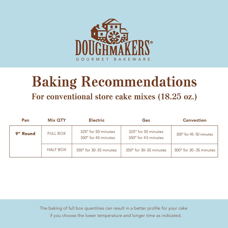 Doughmakers 9" Round Cake Commercial Grade Aluminum Bake Pan, Silver