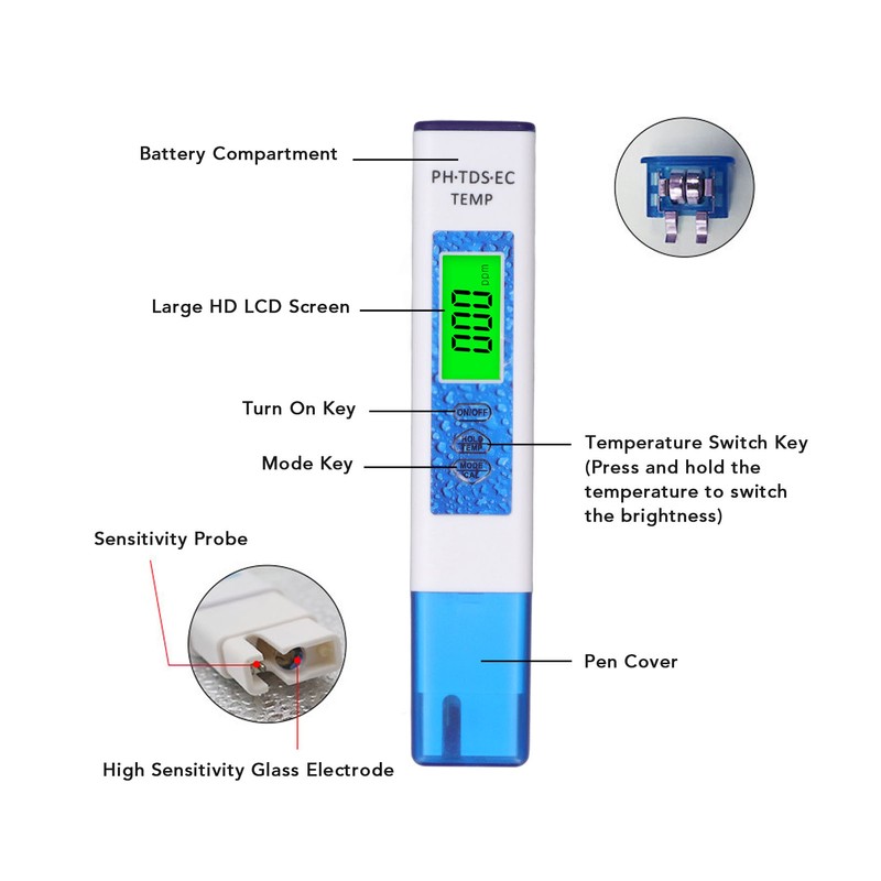 Water Quality Tester 4 in 1 PH EC TDS TEMP
