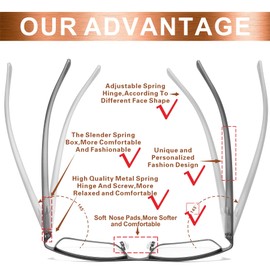 acavefox 3 Pack Reading Glasses Men Readers Blue Light Blocking Anti-UV Metal Front Frame And Spring Hinge With Accurate Magnification Eyeglasses 2.0+