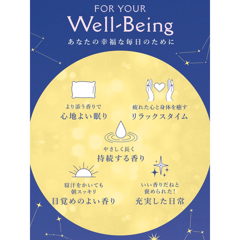 Komi Collaboration Lab To The Moon Softener, Twilight Magic Scent,
