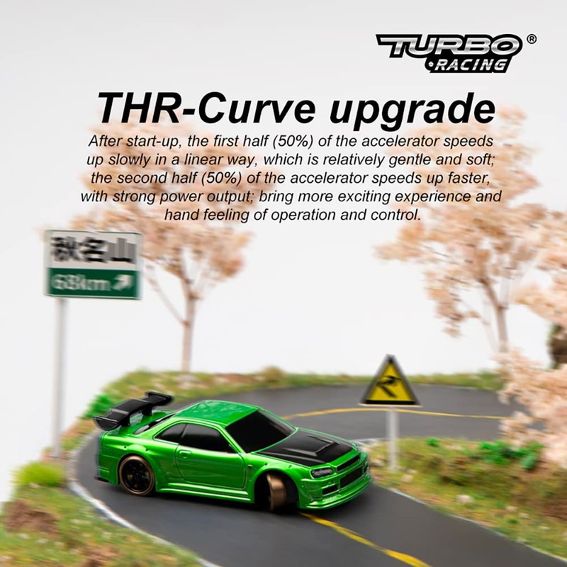 FLYCOLOR Turbo Racing 1:76 Scale Drift RC Car with Gyro