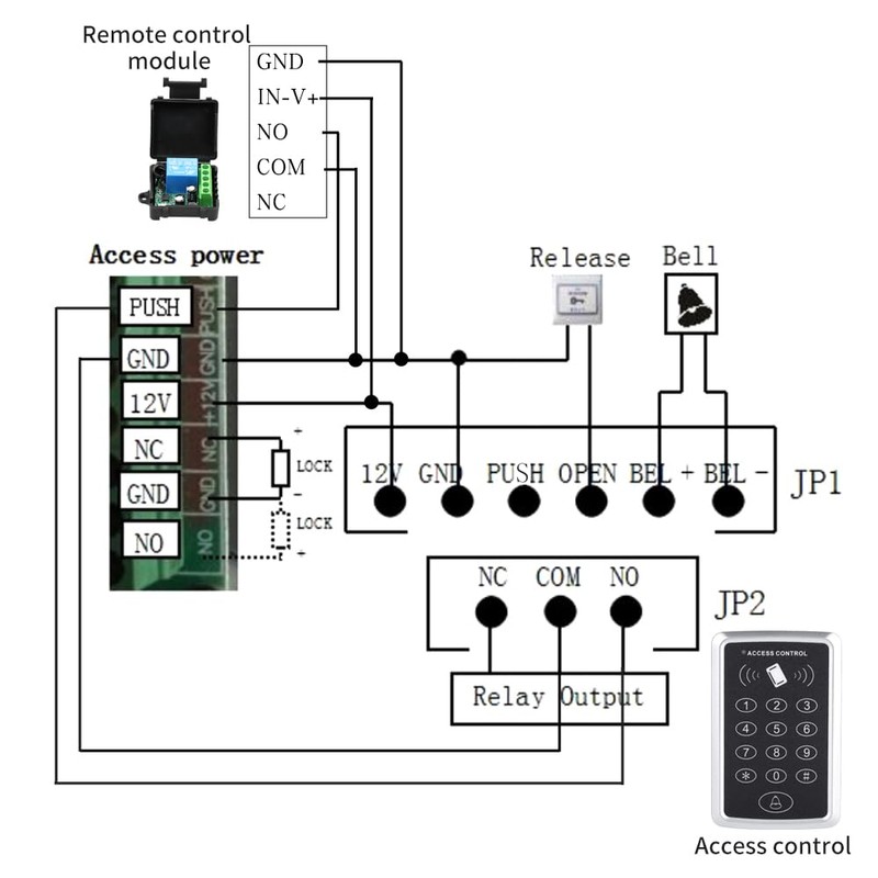 Door Access Control System Kit RFID Keypad 280KG/600lbs Electric Magnetic
