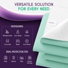 Incontinence Bed Pads - Reusable Waterproof Underpad Chair, Sofa and