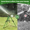 Keten Impact Sprinkler on Tripod Base, 2 Pack Lawn Sprinklers