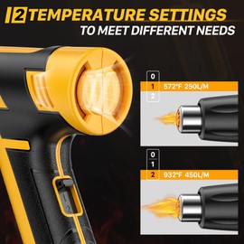 SEEKONE Mini Heat Gun, 600W Dual Temperature Hot Air Gun Tool 572℉&932℉, With 4.9Ft Long Cable and Overload Protection for Crafts, Embossing, Paint Stripping, Shrink Wrap, and Heat Shrink Tube