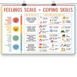 uoyien Feelings Chart For Kids Mental Health Posters Help Students Understand Emotions Poster Calming Corner Special Education Classroom Decor Prints Preschool Classroom Supplies Unframed 12x16in