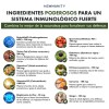 Immun-T ResistAid con 300mg Vitamina C y Zinc - 200