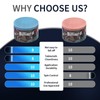 Pool Cue Chalk 2 Pack, Premium Round Pool Stick Chalk