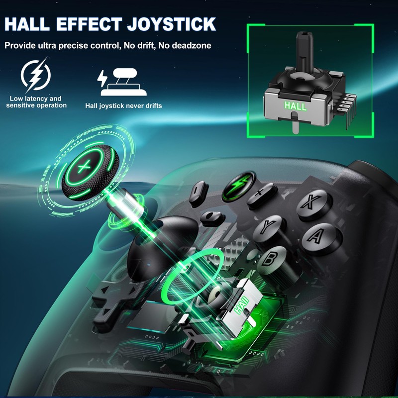 HELLCOOL Wireless Switch Pro Controller with Hall Effect Joystick, 6-Axis